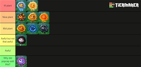 plants vs zombies sunflower|pvz gw2 sunflower tier list.